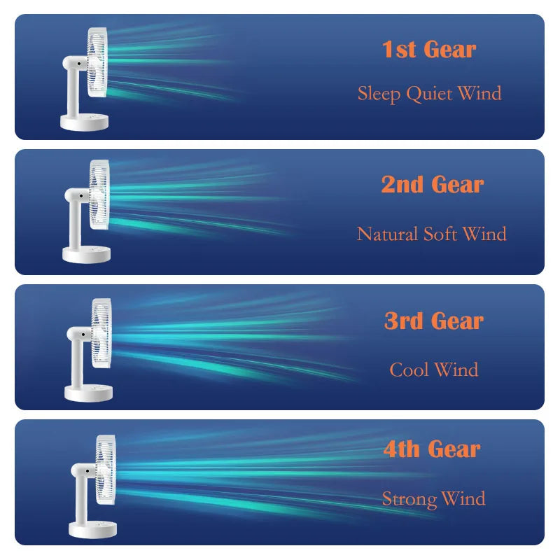 Adjustable Desktop Table Folding Portable Fan with Strong Wind